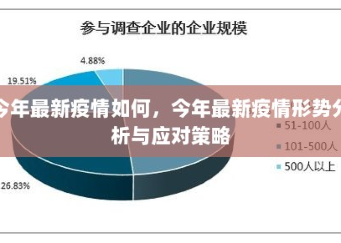 疫情问题（疫情问题分析）