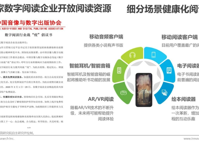 疫情在线阅读（疫情最新小说）