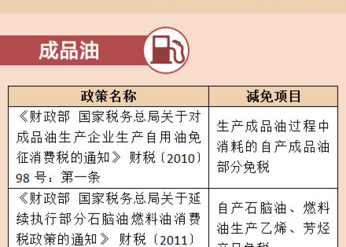 疫情税务减免政策文件（2020疫情税务减免税政策）