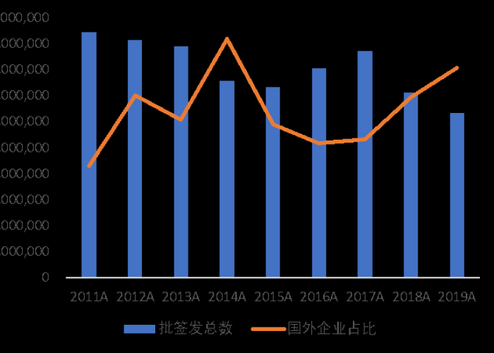 新冠疫情预计持续时间较长（新冠疫情预计持续时间较长的城市）