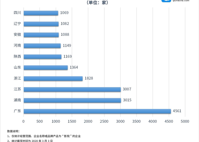 中国疫情最新情况最新消息数据（中国疫情最新情况信息）