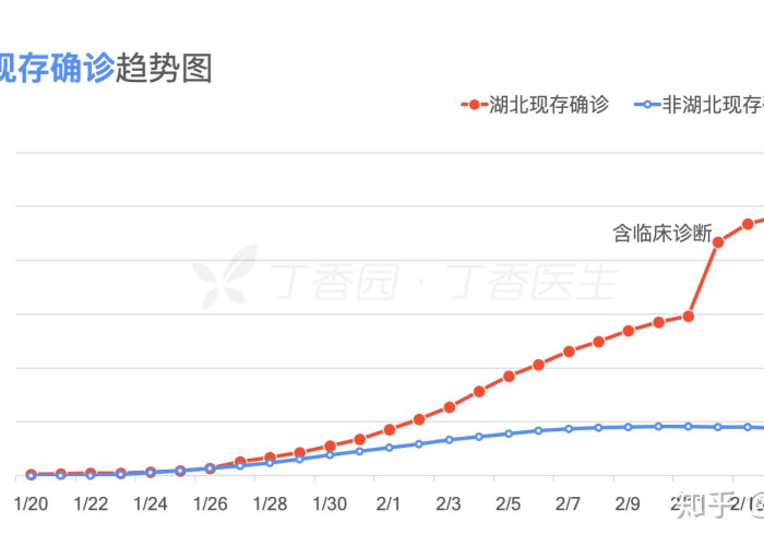 疫情什么时候开学的（疫情什么时侯开学）