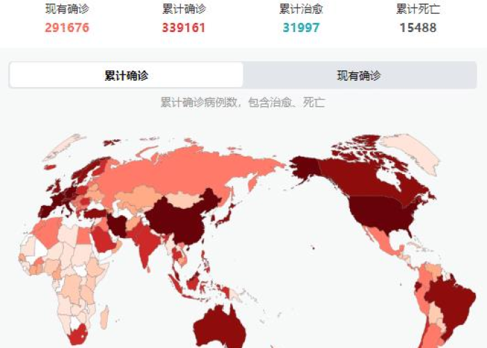 疫情从几月份开始爆发（疫情是在几月份开始的）