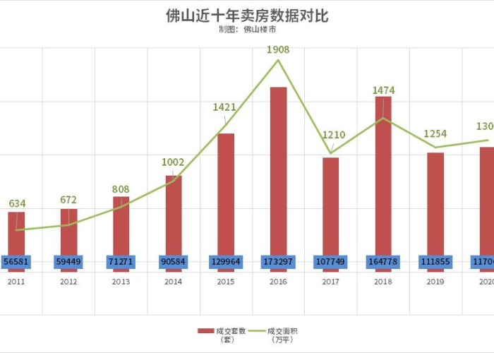 22年疫情总结（2020年疫情总结及2021年计划）