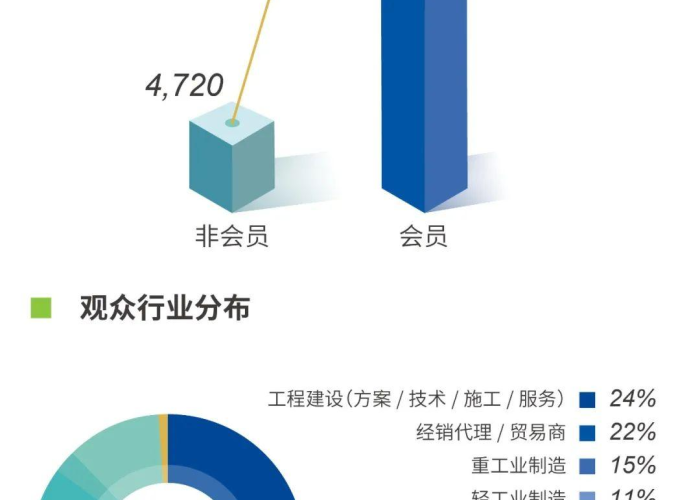 这次疫情背后的商机（疫情带来的新商机）