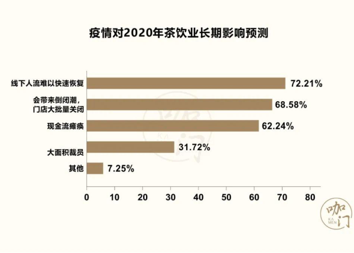 疫情还能怎么说（在这疫情期间还可以怎么说）