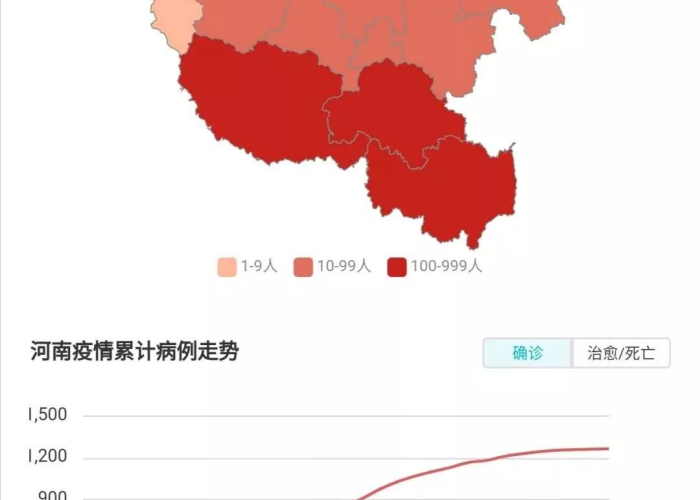河南新冠疫情实时动态（河南新冠肺炎疫情动态）