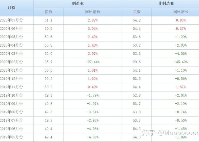 经济多久能恢复到疫情前（经济何时才能恢复）