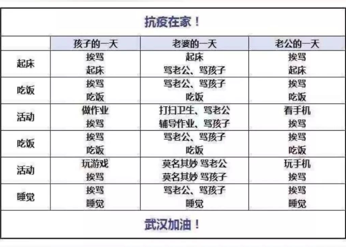 三年疫情开始时间和结束时间（三年疫情开始时间和结束时间表）