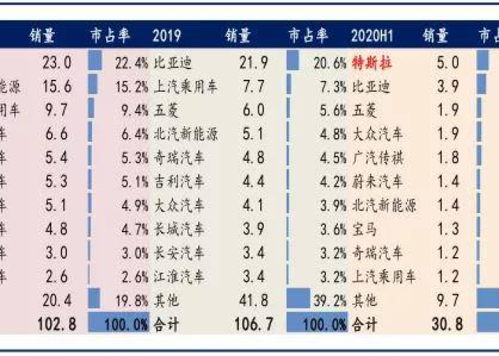 三年疫情开始时间和结束时间（三年疫情开始时间和结束时间表）