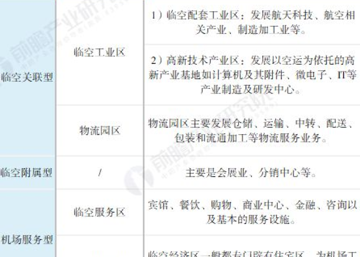 疫情后经济恢复排名（疫情后中国经济恢复情况）