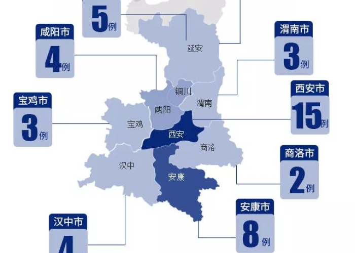 疫情最新实时数据今天西安（西安疫情实时追踪图）