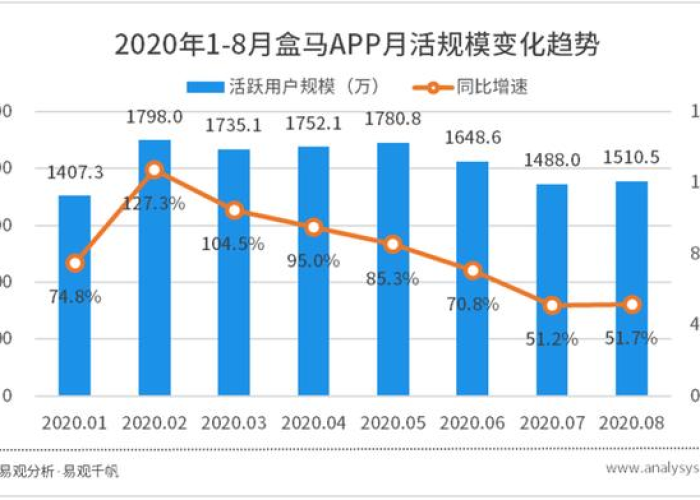 疫情什么时候能结束恢复正常江苏（江苏疫情什么时候开始零增长）