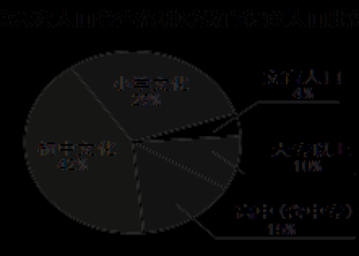疫情来龙去脉发展过程（疫情来龙去脉发展过程简述）