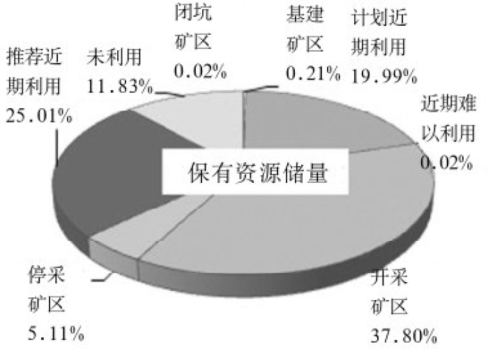 疫情来龙去脉发展过程（疫情来龙去脉发展过程简述）