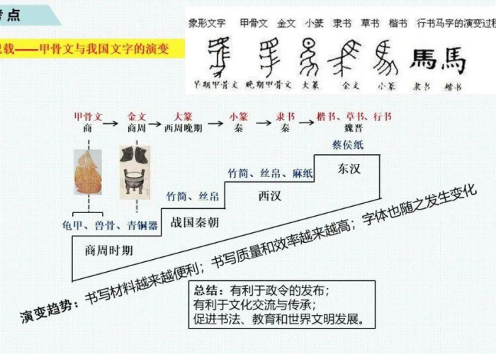新冠疫情的历史（新冠疫情的历史过程）