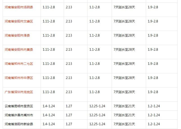 疫情期间抖音最火歌曲名字（疫情期间抖音最火的歌曲）