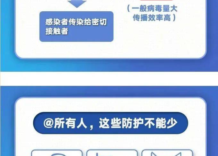 疫情要注意哪些安全问题（疫情要注意哪些安全问题呢）