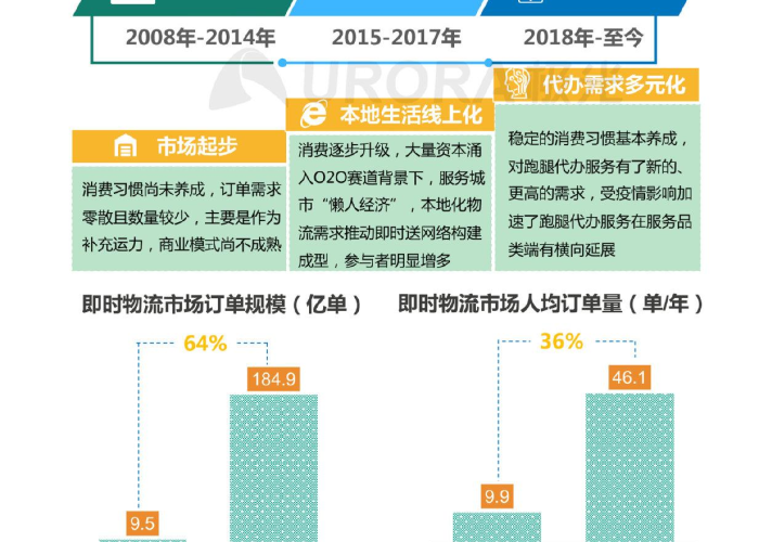 22年疫情期间物业费减免政策（2020年疫情物业费）