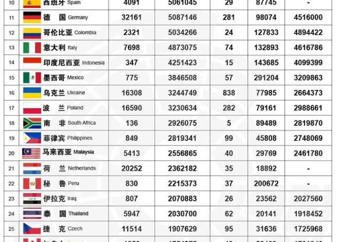 新冠病毒疫情图片最新（新冠病毒疫情图画）