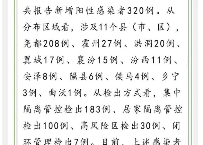 临汾疫情情况多少例（临汾疫情现状）