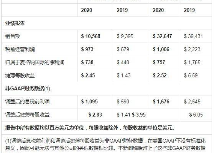 新冠疫情最初开始时间（新冠疫情最初发生在什么时候）
