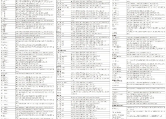 新冠疫情最初开始时间（新冠疫情最初发生在什么时候）