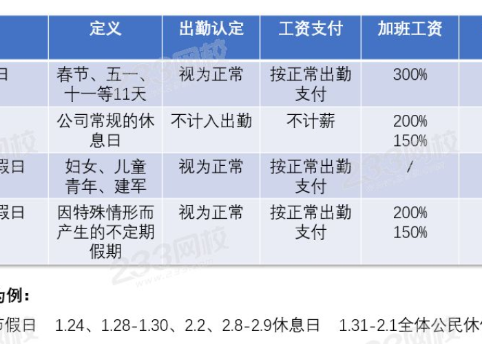 疫情补贴有多少（疫情补贴补助多少）