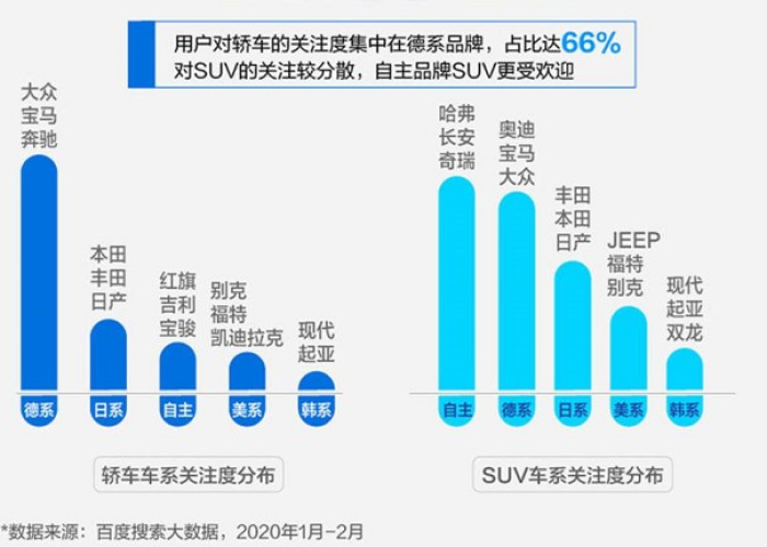 百度疫情数据api（百度疫情数据）