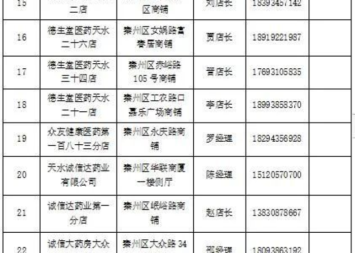 疫情期间的必需品有哪些（疫情期间的必需品有哪些种类）
