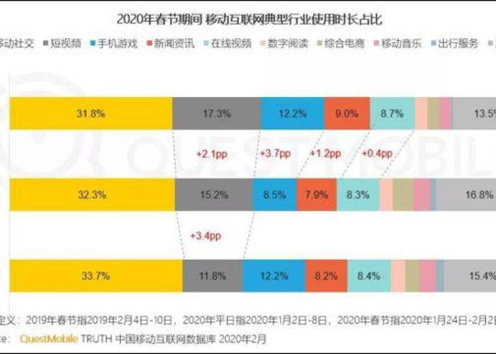 2020疫情的视频（2020疫情小视频）