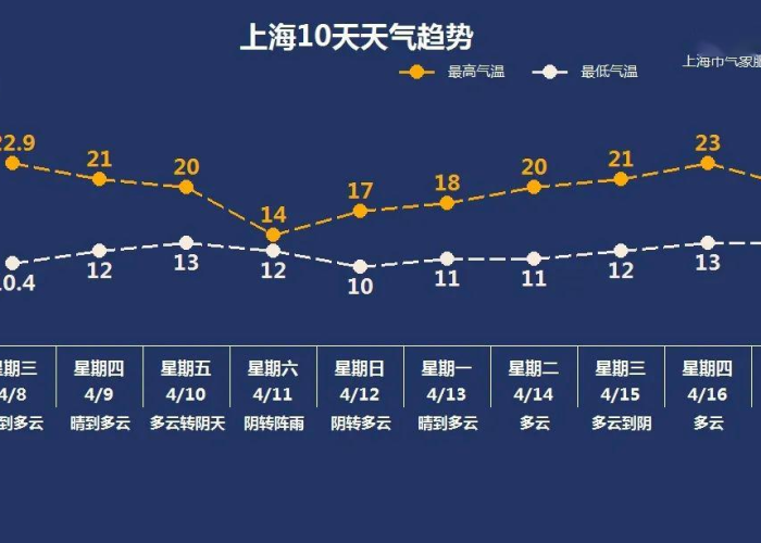 武汉疫情是几月解封的（武汉疫情是几月解封的最新消息）