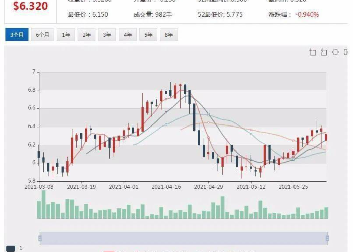 江苏疫情什么时候开始零增长（江苏疫情到底什么时候能结束）