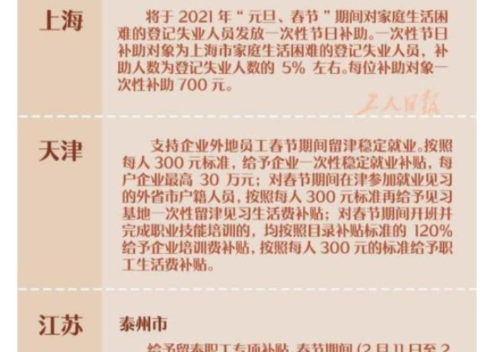 2021年疫情补贴还有吗（今年疫情政府有补贴多少钱）