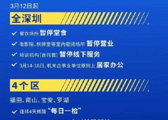深圳疫情最新防控措施（深圳疫情最新防控措施政策）