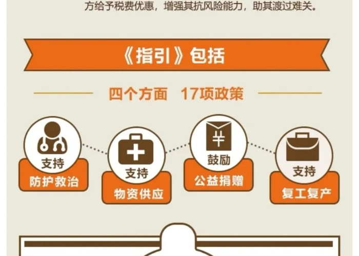 最新疫情期间免税政策解读（疫情享受免税政策）