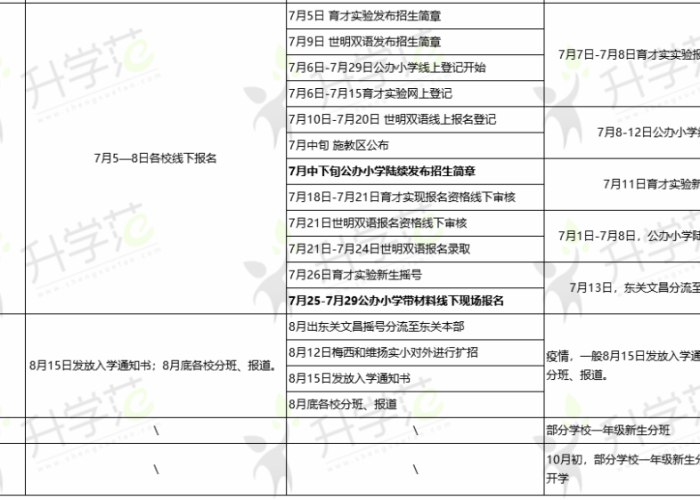 疫情开始的时间线（疫情开始时间2021）