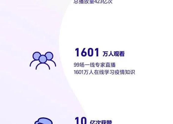 疫情是抖音曝光的吗（疫情爆发是真的还是谣言）