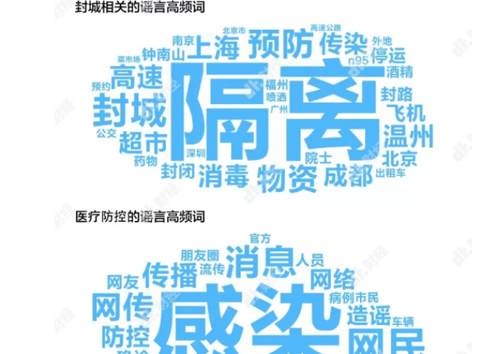 疫情是抖音曝光的吗（疫情爆发是真的还是谣言）
