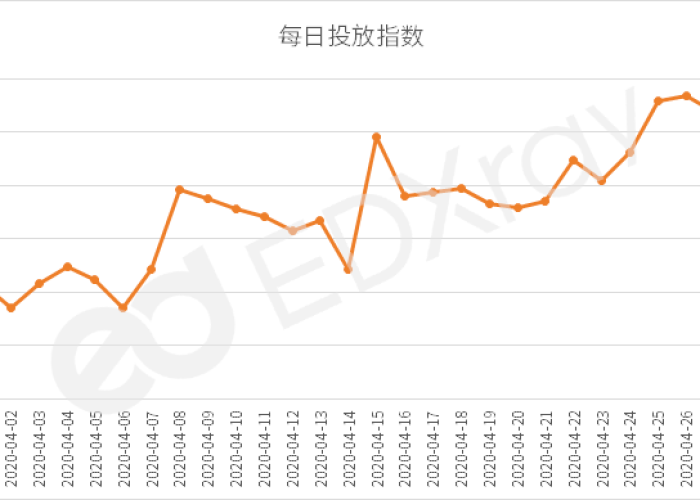 中国有多少次疫情爆发事件（我国发生过几次疫情）