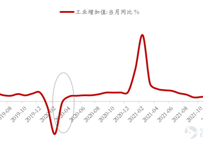 疫情后经济多久能恢复（疫情过后经济会怎样）