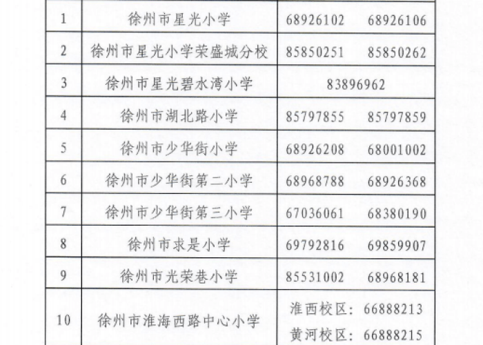 新冠疫情是从哪一年哪月开始（新冠疫情在哪一年发生的）