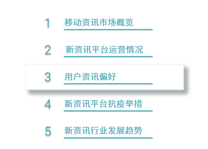 疫情的热门话题有哪些（疫情最热门的话题）