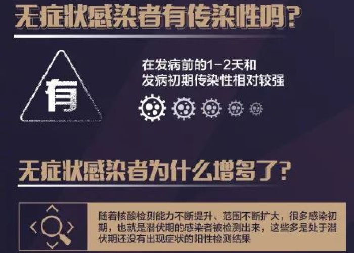 疫情的热门话题有哪些（疫情最热门的话题）