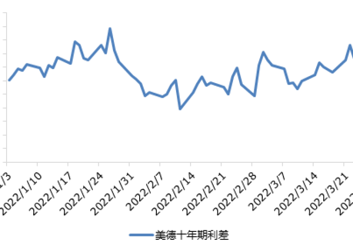 三年疫情对我国经济的影响（三年疫情对我国经济的影响有哪些）