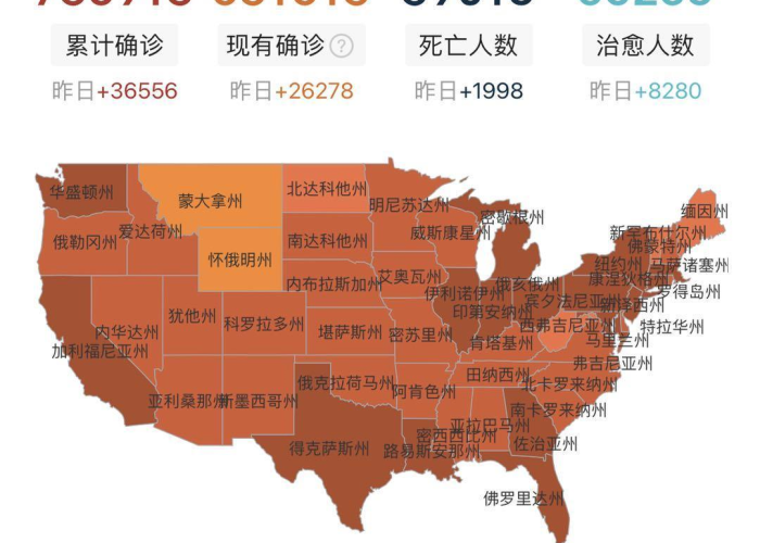 疫情全球爆发的时间是几月几日（疫情全球性爆发时间）