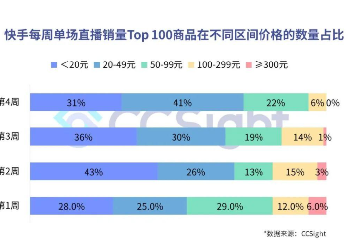 2020疫情抖音回顾（抖音上关于疫情视频）