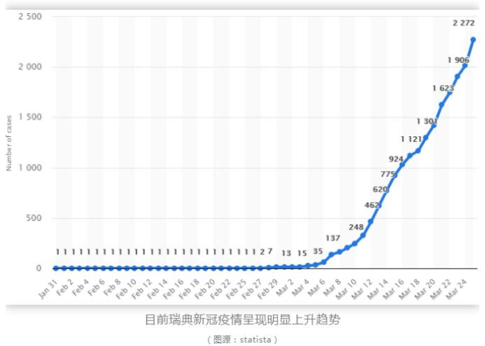 新冠疫情是哪一年爆发（新冠疫情是哪年发生）