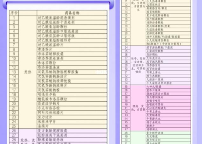 疫情放开后新冠去世多少中年人（新冠疫情开始消失）