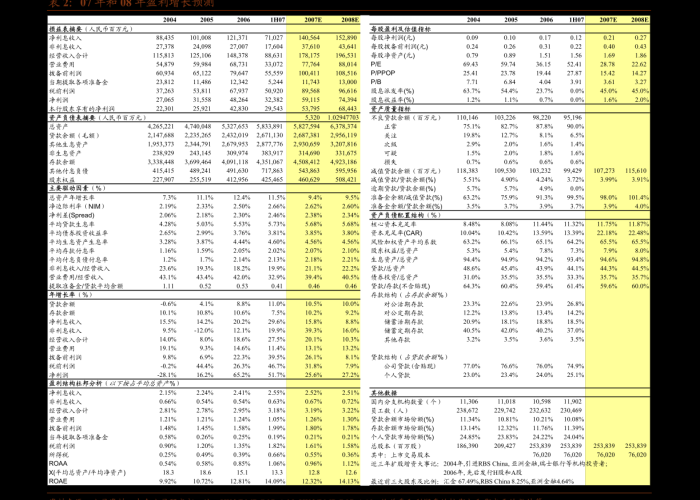 中国疫情支出费用（中国疫情费用用掉多少人民币）
